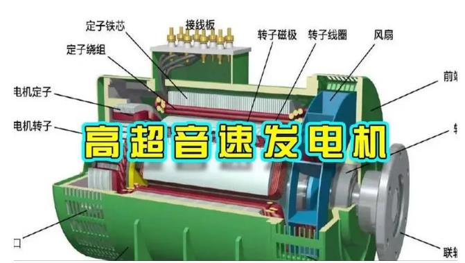 阿拉善右颠覆你对发电方式的认知！中国革命性发电机公开揭秘 